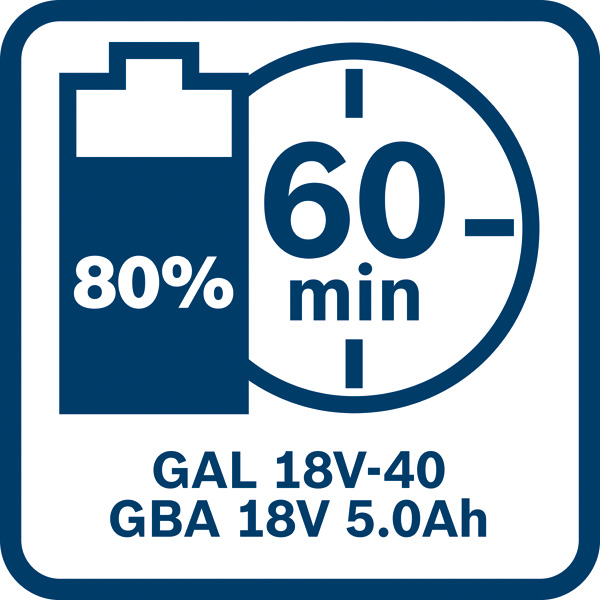 BOSCH Ladegerät GAL 18V-40