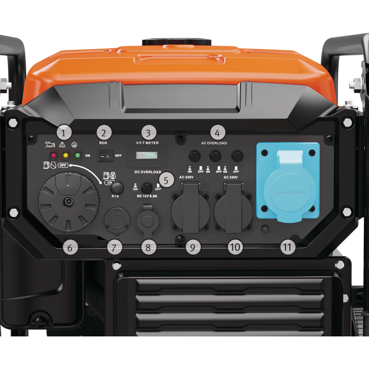 STÜRMER Inverter-Stromerzeuger Unicraft PG-I 85 SE HC