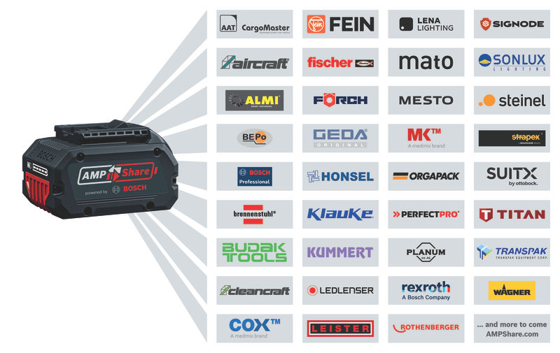 BOSCH Akku-Geradschleifer 18V GGS 18V-23 LC in L-BOXX