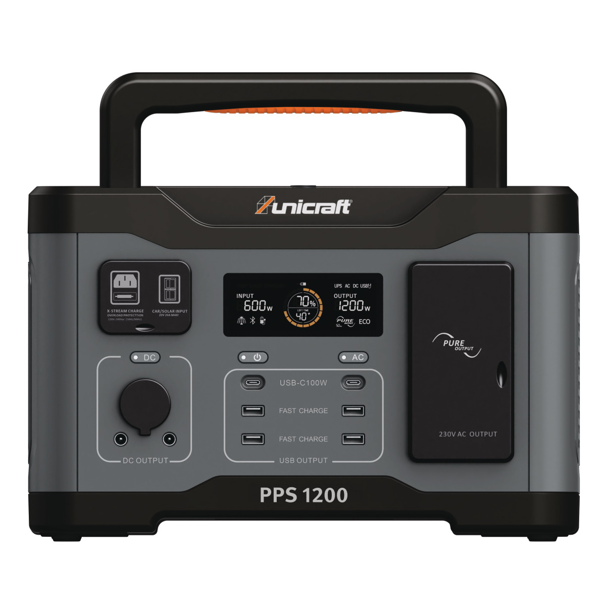 STÜRMER Powerstation Unicraft PPS 1200