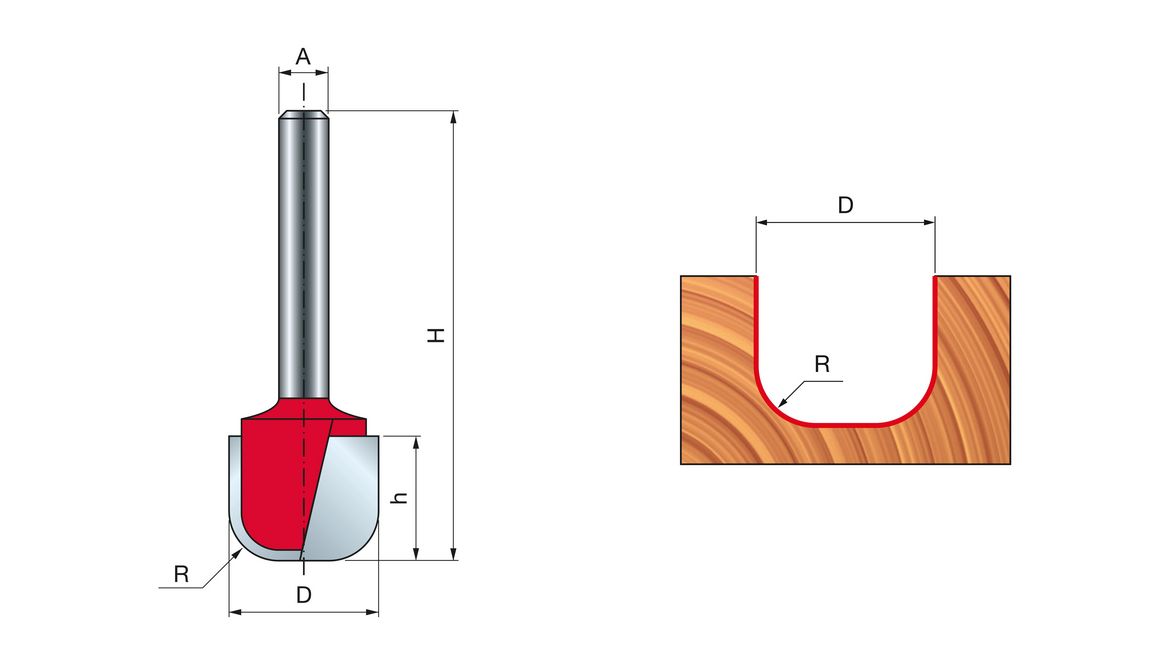 FREUD Rundfräser 8 mm 6,35x19,05 (Radius 1 x Durchesser) FREUD Rundfräser 8 mm 6,35x19,05 (Radius 1 x Durchesser)