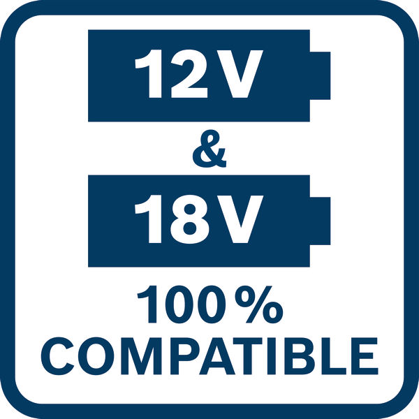 BOSCH Ladegerät GAL 12 V/18V-80