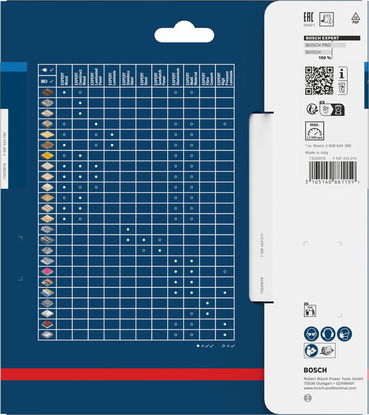 BOSCH EXPERT Sandwich Panel Kreissägeblatt, 160x2/1,6x20 mm, Z30