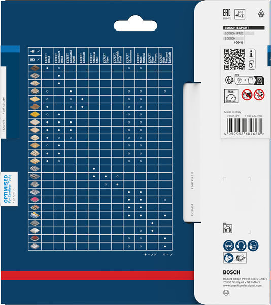 BOSCH EXPERT Stainless Steel Kreissägeblatt, 150x20 mm, Z32