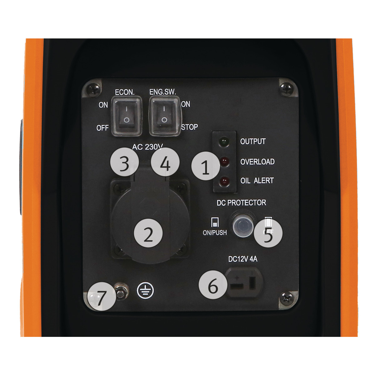 STÜRMER Inverter-Stromerzeuger Unicraft PG-I 12 SR STÜRMER Inverter-Stromerzeuger Unicraft PG-I 12 SR