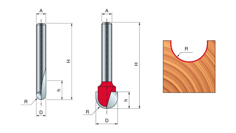 FREUD Halbrundfräser 8 mm 2,4x4,8 (Radius 1 x Durchmesser) FREUD Halbrundfräser 8 mm 2,4x4,8 (Radius 1 x Durchmesser)