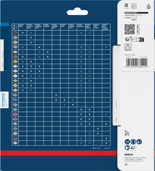 BOSCH EXPERT Aluminium Kreissägeblatt, 190x30 mm, Z54