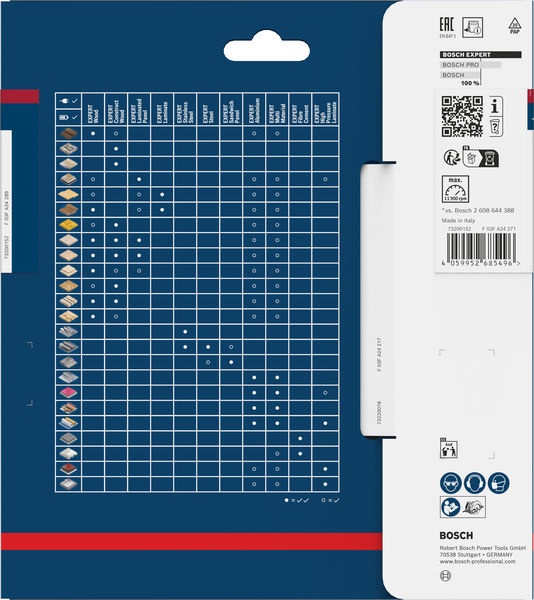 BOSCH EXPERT High Pressure Laminate Kreissägeblatt, 160x20 mm, Z52 BOSCH EXPERT High Pressure Laminate Kreissägeblatt, 160x20 mm, Z52