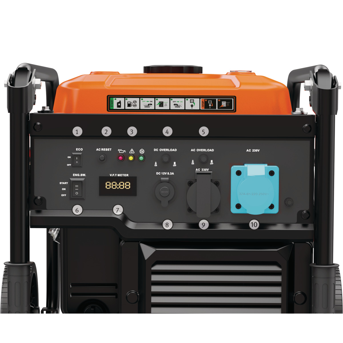 STÜRMER Inverter-Stromerzeuger Unicraft PG-I 65 SE