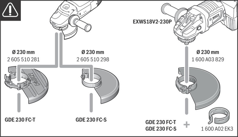 Bosch Absaughaube GDE 230 FC-T, Systemzubehör Bosch Absaughaube GDE 230 FC-T, Systemzubehör