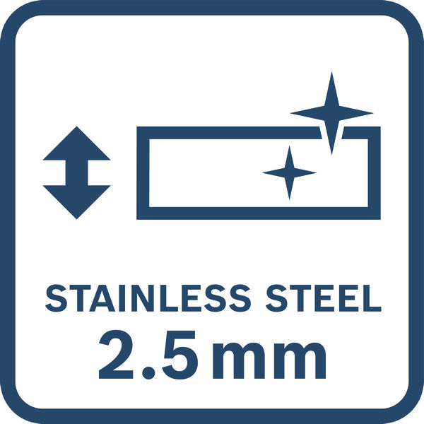 BOSCH Akku-Hydraulisches Stanzwerkzeug GLH 18V-60 in XL-BOXX