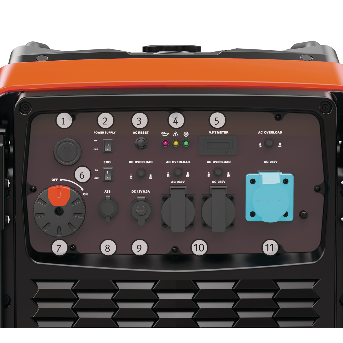 STÜRMER Inverter-Stromerzeuger Unicraft PG-I 85 SE-S HC