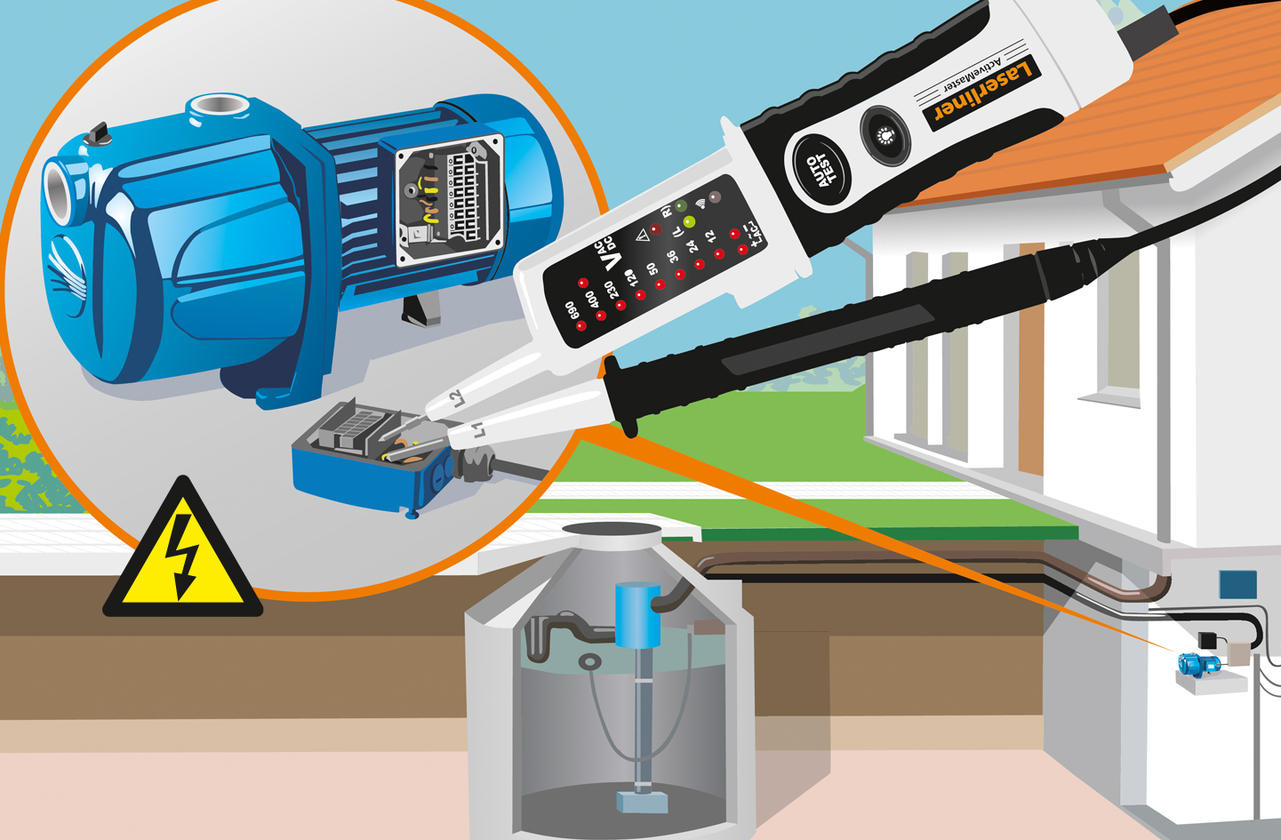 LASERLINER ActiveMaster