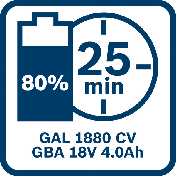 BOSCH Akkupack GBA 18 Volt, 4.0 Ah