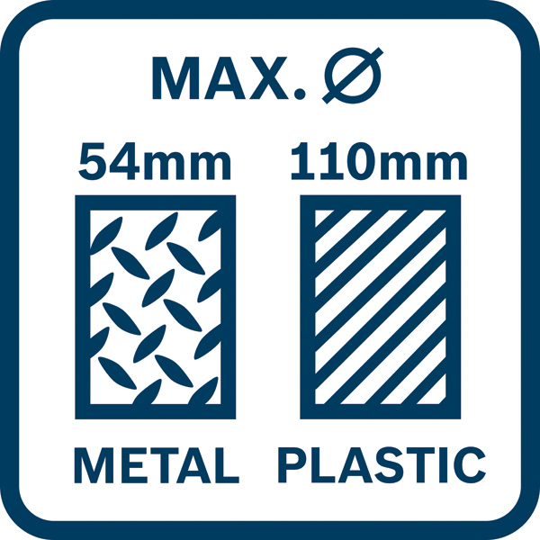 BOSCH Akku-Presswerkzeug GPT 18V-32, 1 x XL-BOXX, Kit M BOSCH Akku-Presswerkzeug GPT 18V-32, 1 x XL-BOXX, Kit M