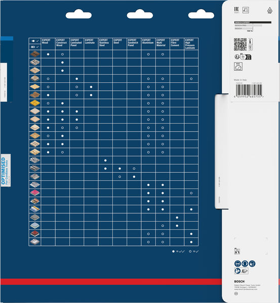 BOSCH EXPERT Aluminium cordless Kreissägeblatt, 305 x 2,4/1,8 x 25,4 mm, Z80