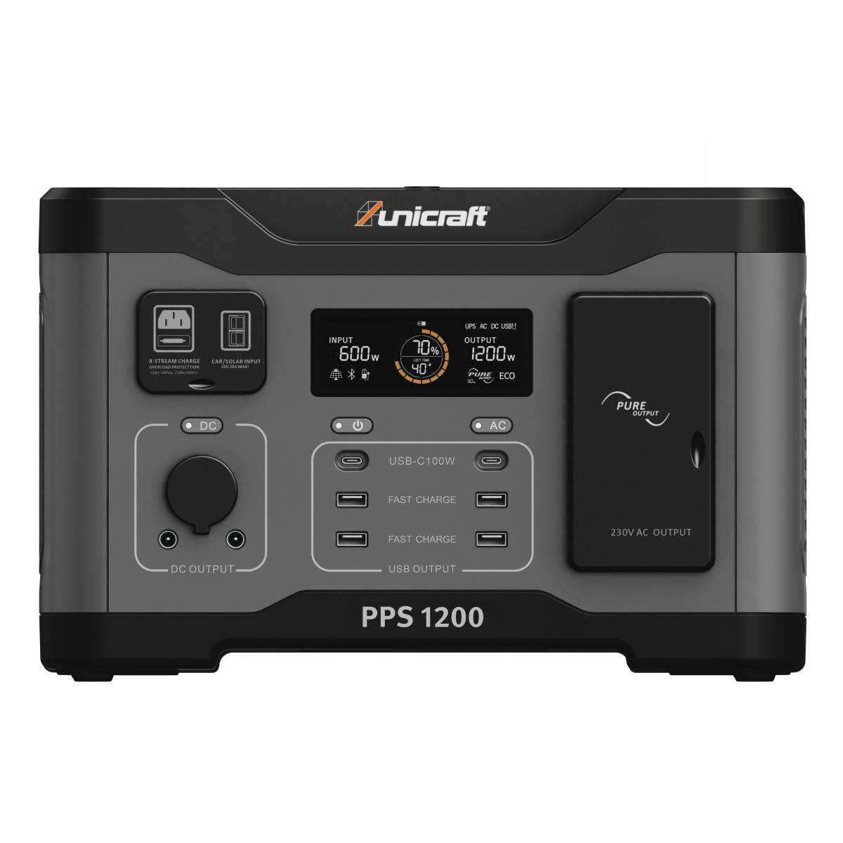 STÜRMER Powerstation Unicraft PPS 1200