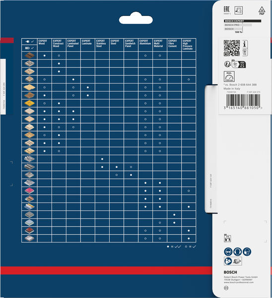 BOSCH Expert for High Pressure Laminate Kreissägeblatt 216x30-64 BOSCH Expert for High Pressure Laminate Kreissägeblatt 216x30-64
