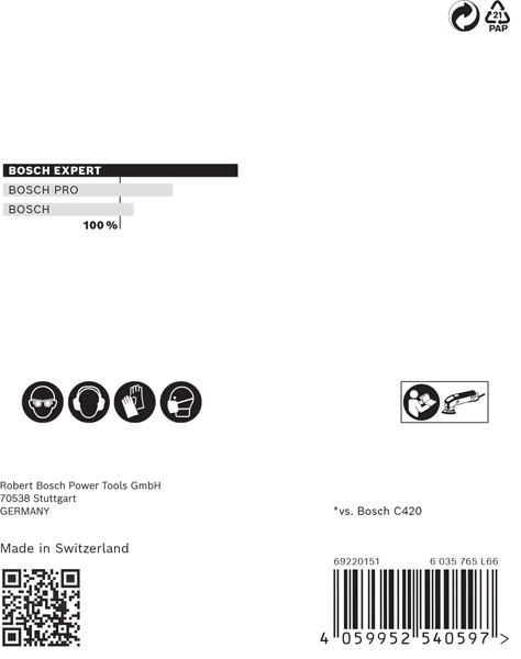 BOSCH EXPERT M480 Schleifnetz, 93x93mm, K220, 5-tlg.
