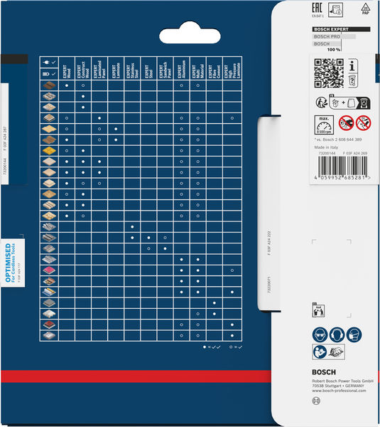 BOSCH EXPERT Fiber Cement Kreissägeblatt, 165x20 mm, Z4