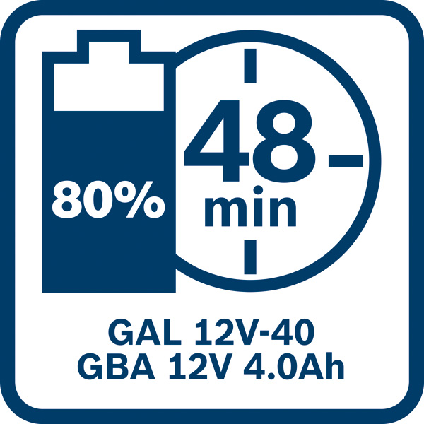 BOSCH Schnellladegerät GAL 12V-40 BOSCH Schnellladegerät GAL 12V-40
