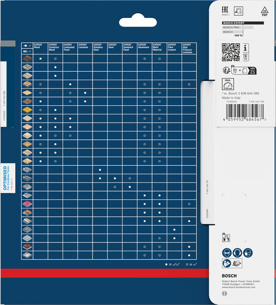 BOSCH EXPERT Laminated Panel Kreissägeblatt, 190x2,1x30 mm, Z60 BOSCH EXPERT Laminated Panel Kreissägeblatt, 190x2,1x30 mm, Z60