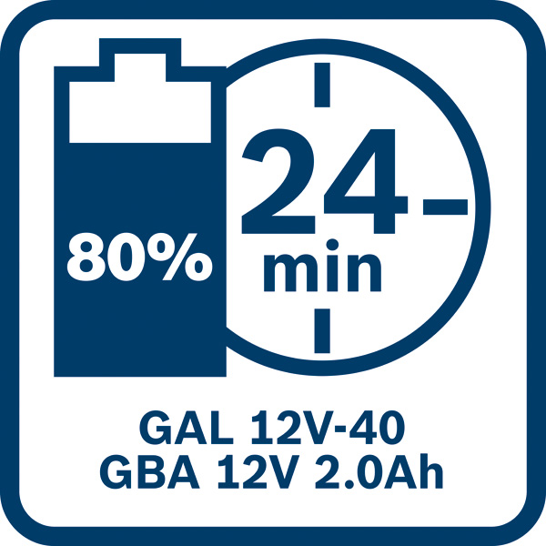 BOSCH Schnellladegerät GAL 12V-40