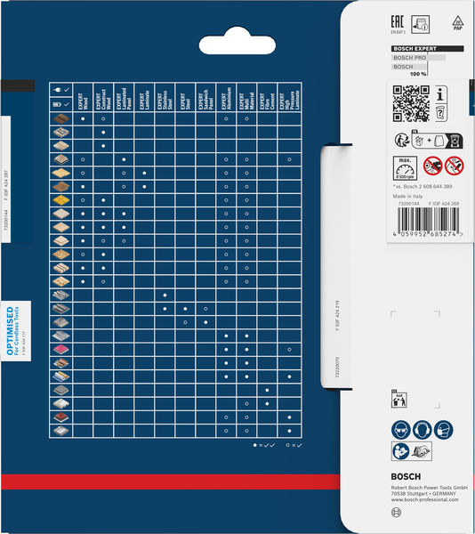 BOSCH EXPERT Fiber Cement Kreissägeblatt, 160x1,8x20 mm, Z4