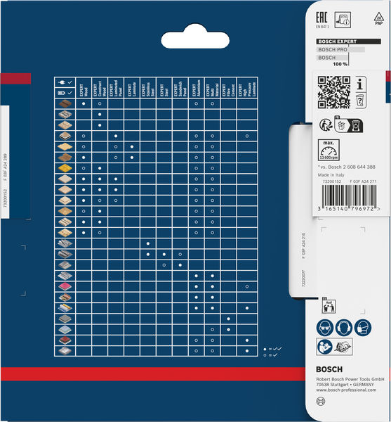 BOSCH EXPERT High Pressure Laminate Kreissägeblatt, 140x1,8/1,3x20 mm, Z42