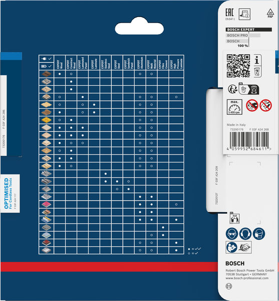 BOSCH EXPERT Stainless Steel Kreissägeblatt, 140x20 mm, Z30 BOSCH EXPERT Stainless Steel Kreissägeblatt, 140x20 mm, Z30