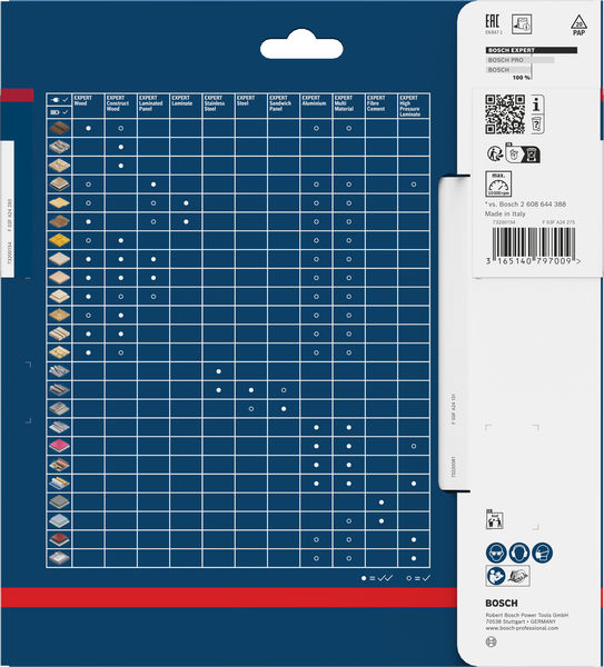 BOSCH EXPERT High Pressure Laminate Kreissägeblatt, 190x2,6/1,6x20 mm, Z56 BOSCH EXPERT High Pressure Laminate Kreissägeblatt, 190x2,6/1,6x20 mm, Z56