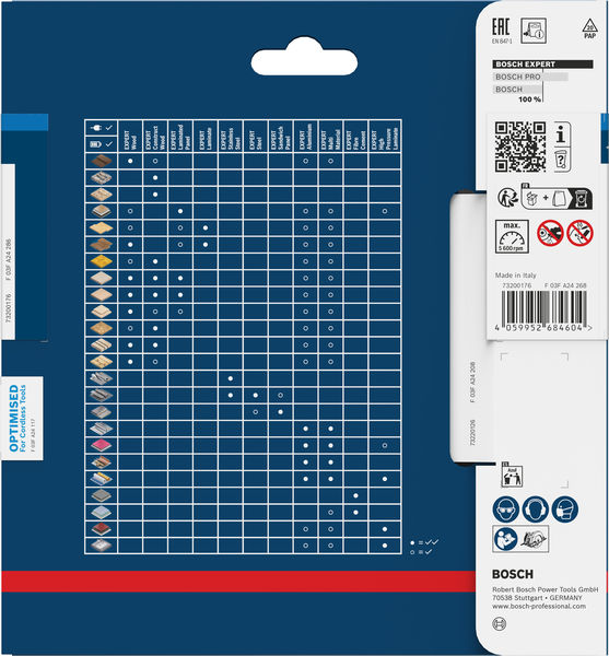 BOSCH EXPERT Stainless Steel Kreissägeblatt, 136x20 mm, Z30