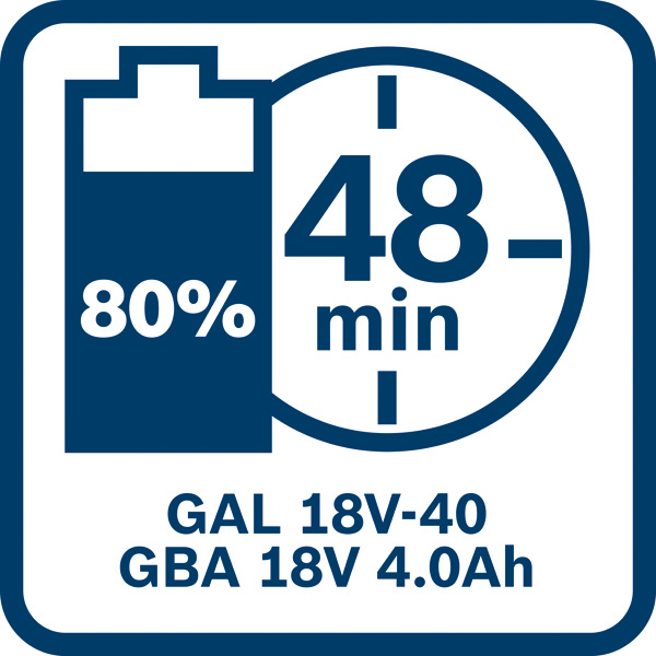 BOSCH Ladegerät GAL 18V-40