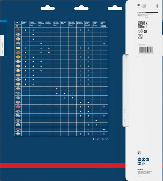 BOSCH EXPERT Aluminium Kreissägeblatt, 315x2,8/2,2x30 mm, Z96