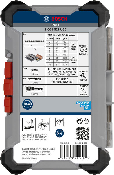 BOSCH PRO Impact Metal Set, Display, 6 x 35-tlg
