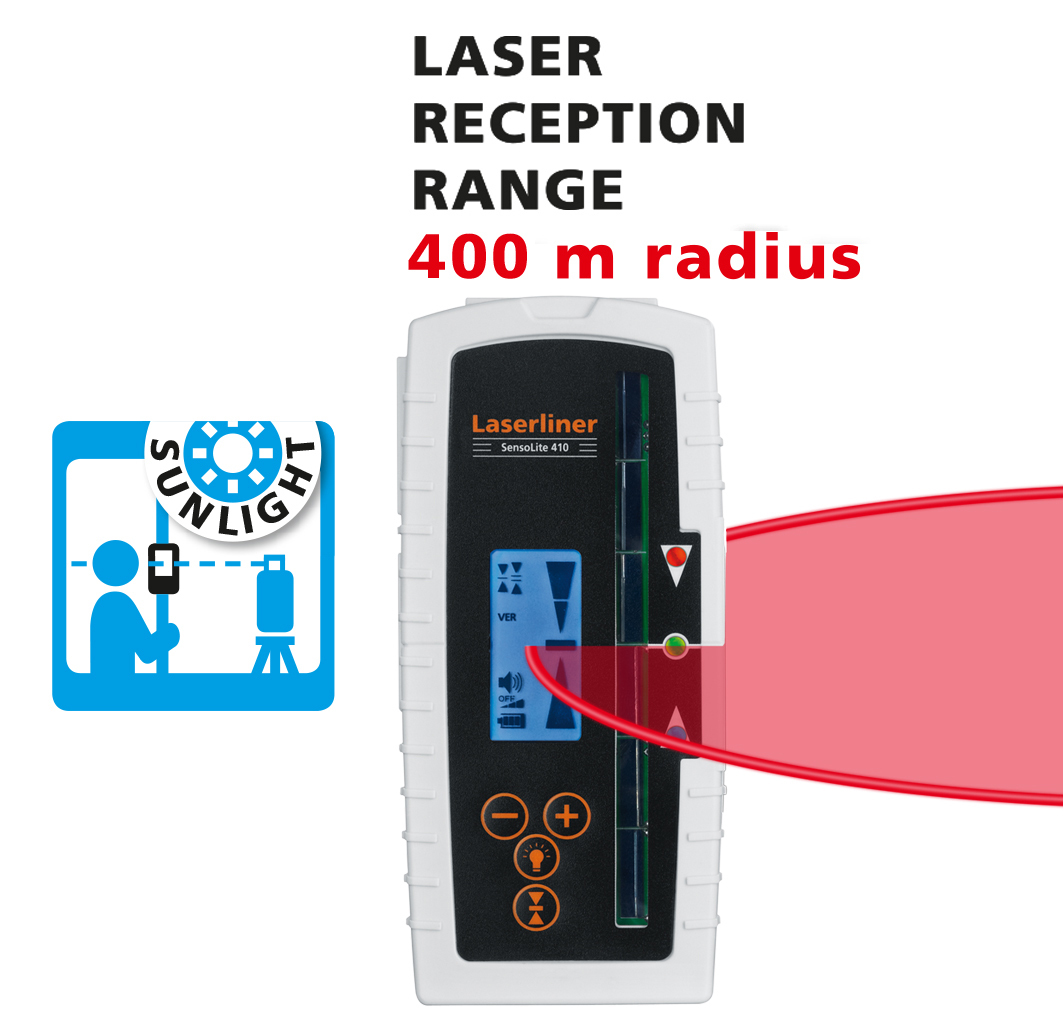 LASERLINER SensoLite 410 Set