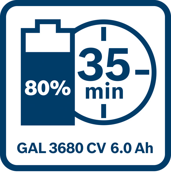 BOSCH Akkupack GBA 36 Volt, 6.0 Ah BOSCH Akkupack GBA 36 Volt, 6.0 Ah