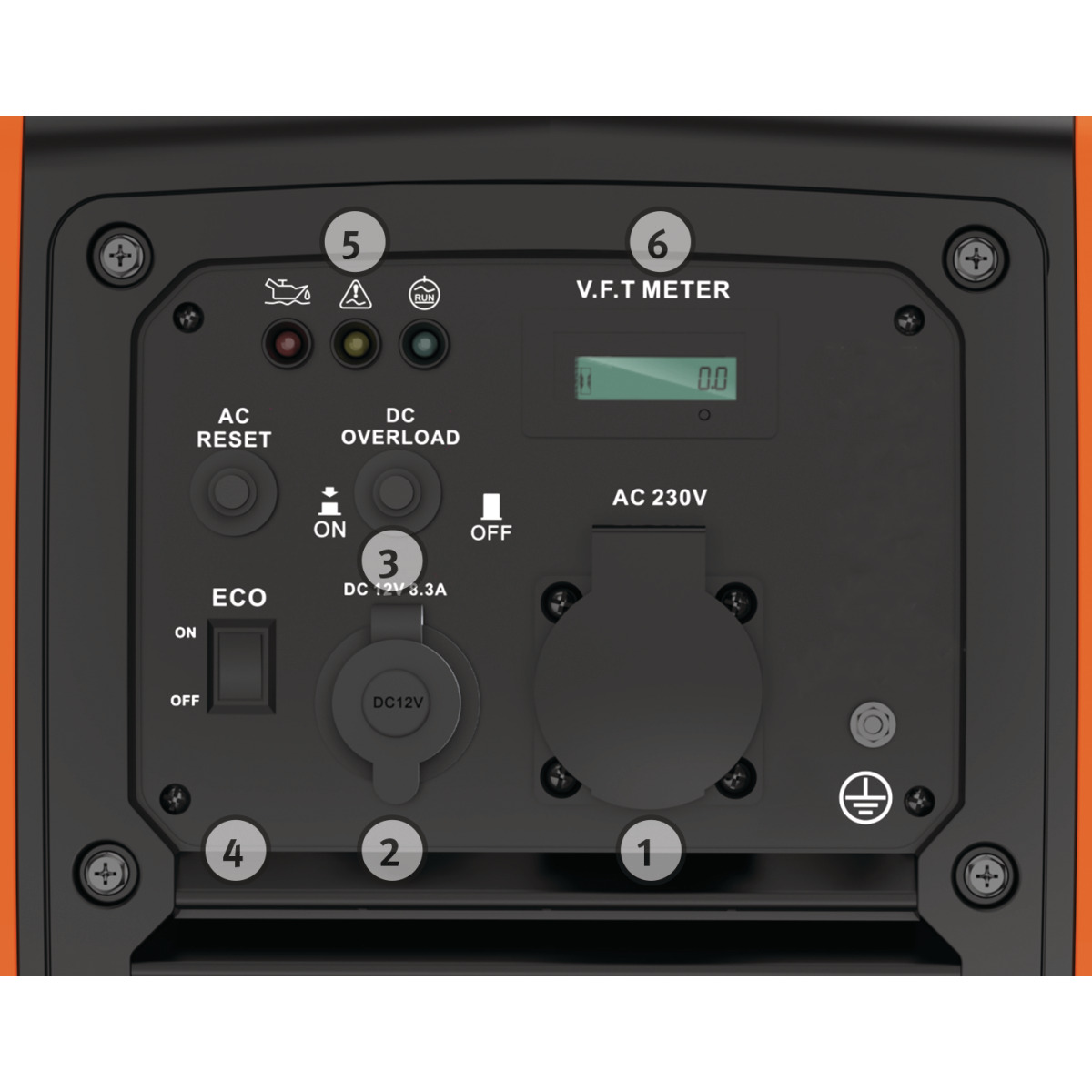 STÜRMER Inverter-Stromerzeuger Unicraft PG-I 21 SR-S STÜRMER Inverter-Stromerzeuger Unicraft PG-I 21 SR-S