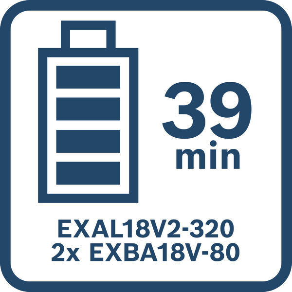 BOSCH Starter-Set 2x EXBA18V-80 + EXAL18V2-320