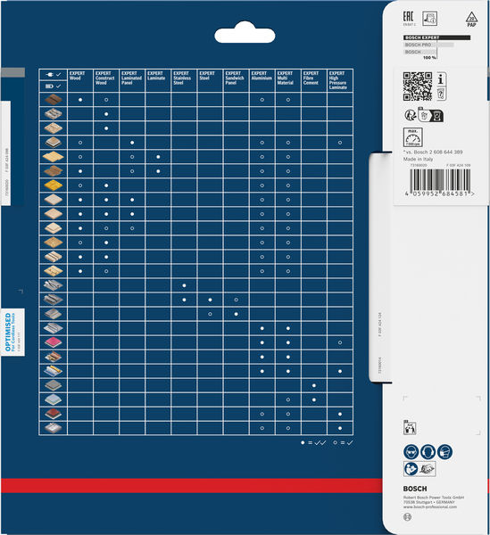 BOSCH EXPERT Laminated Panel Kreissägeblatt, 216x2,1x30 mm, Z66 BOSCH EXPERT Laminated Panel Kreissägeblatt, 216x2,1x30 mm, Z66