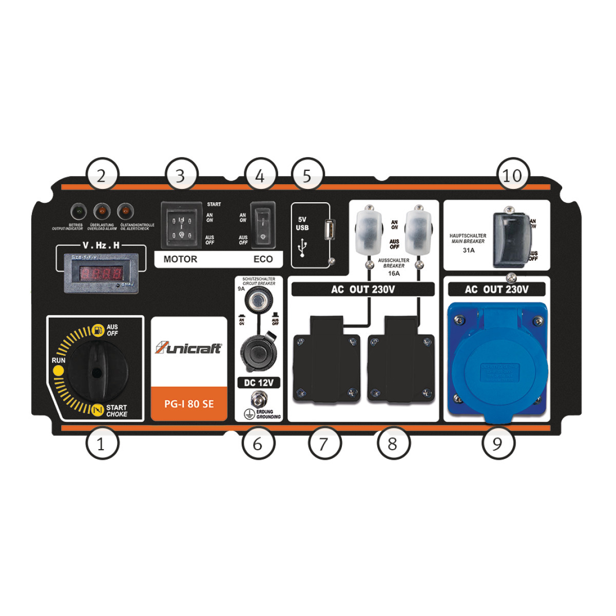 STÜRMER Inverter-Stromerzeuger Unicraft PG-I 80 SE