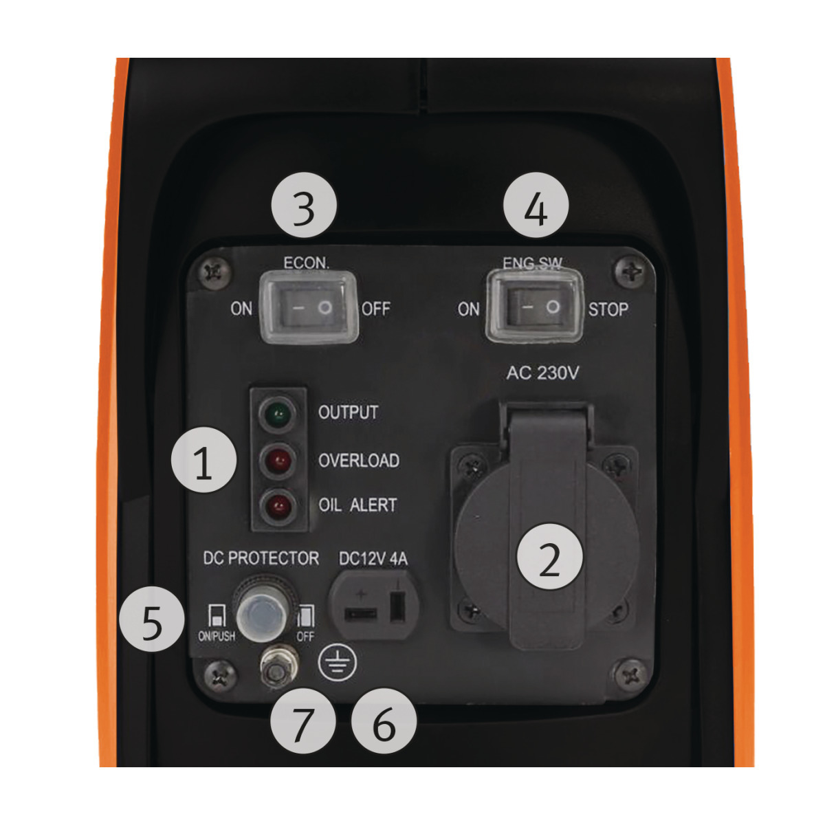 STÜRMER Inverter-Stromerzeuger Unicraft PG-I 8 SR