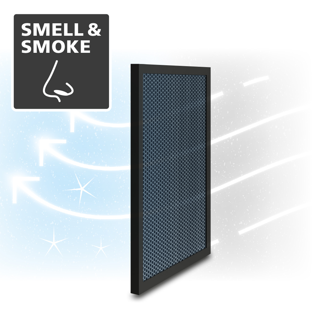 LASERLINER AirBreeze 360 Filter-Set LASERLINER AirBreeze 360 Filter-Set