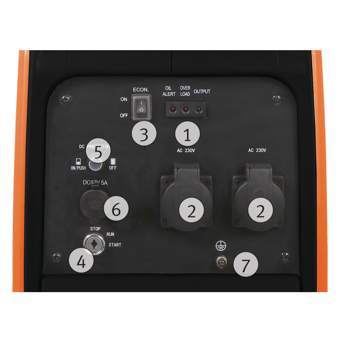 STÜRMER Inverter-Stromerzeuger Unicraft PG-I 35 SE STÜRMER Inverter-Stromerzeuger Unicraft PG-I 35 SE