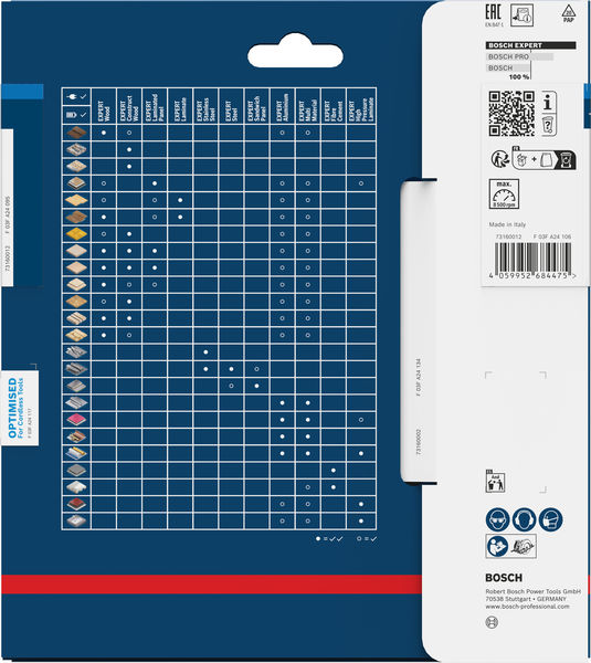BOSCH EXPERT Aluminium Kreissägeblatt, 165x20 mm, Z54