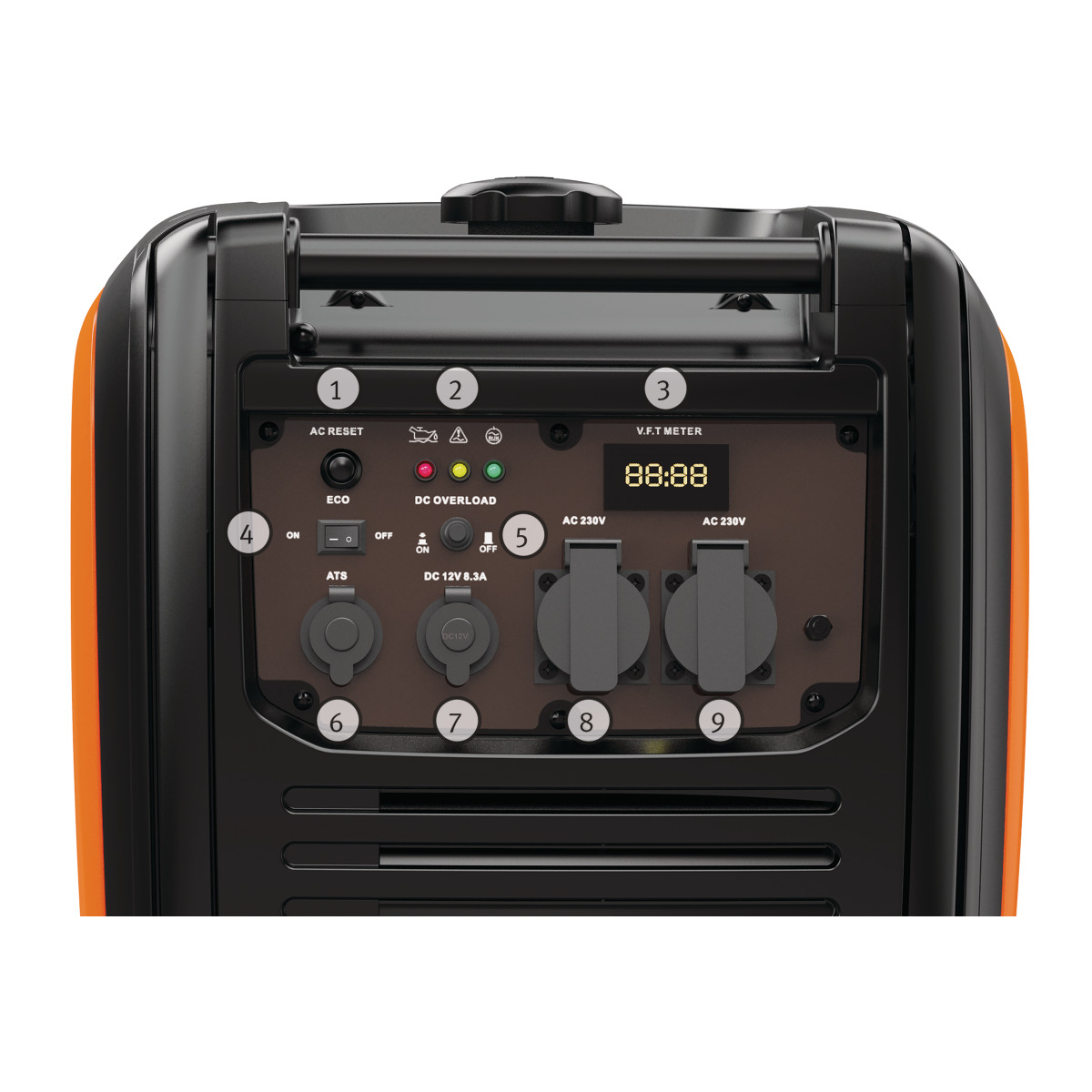 STÜRMER Inverter-Stromerzeuger Unicraft PG-I 45 SE-S HC