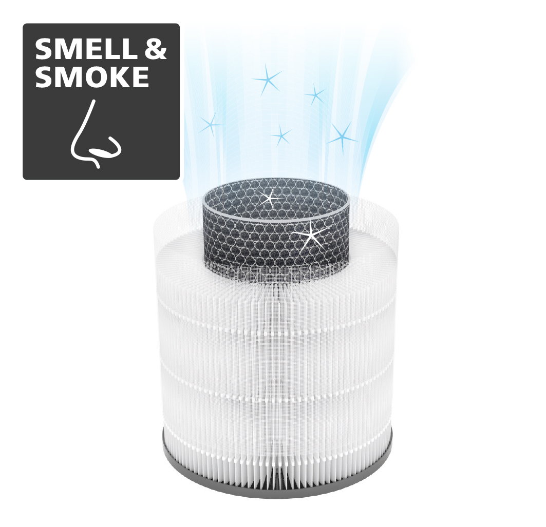 LASERLINER AirBreeze 120 Filter-Set