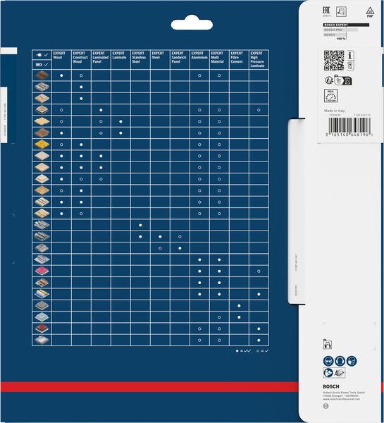 BOSCH EXPERT Multi Material Kreissägeblatt, 250x2,4/1,8x30 mm, Z80