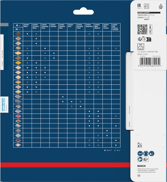 BOSCH EXPERT Laminated Panel Kreissägeblatt, 210x2,1x30 mm, Z66