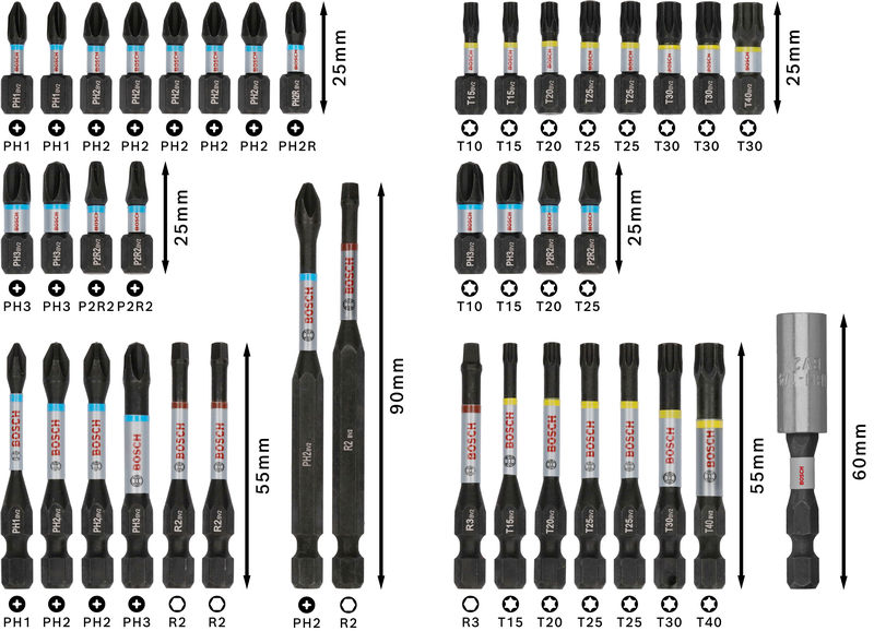 BOSCH PRO Impact Schrauberbit Set, 44-tlg.